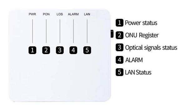 EPON 1GE ONU support customized web logo (2)