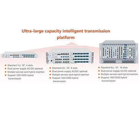 Cum să particularizați soluția de rețea HTT OTN?