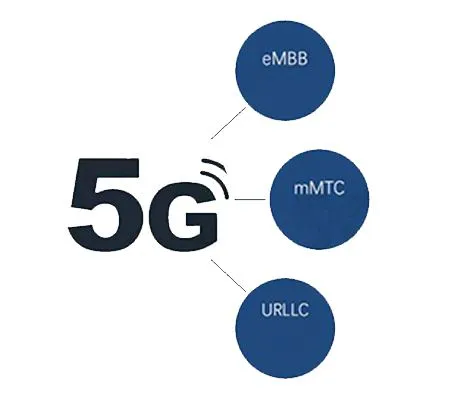 În scena DRAN, XWDM devine curentul principal în scena CRAN